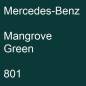 Preview: Mercedes-Benz, Mangrove Green, 801.